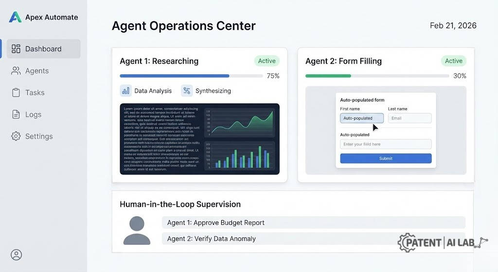 AI Computer Use Agents 2026: The Google Jarvis vs. Anthropic Patent War 12 A human worker supervising multiple autonomous AI agents completing enterprise tasks simultaneously.