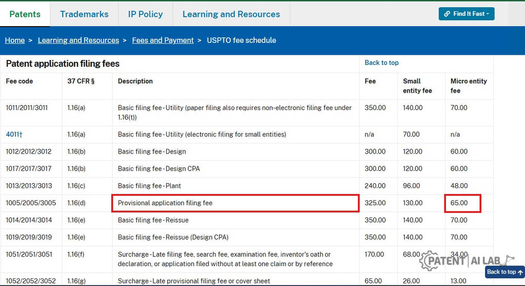 PatentPal vs Claude: Best AI for Provisional Patent Drafting (2026 Benchmark) 5 USPTO official fee schedule showing the discounted micro entity cost for filing a provisional patent application.